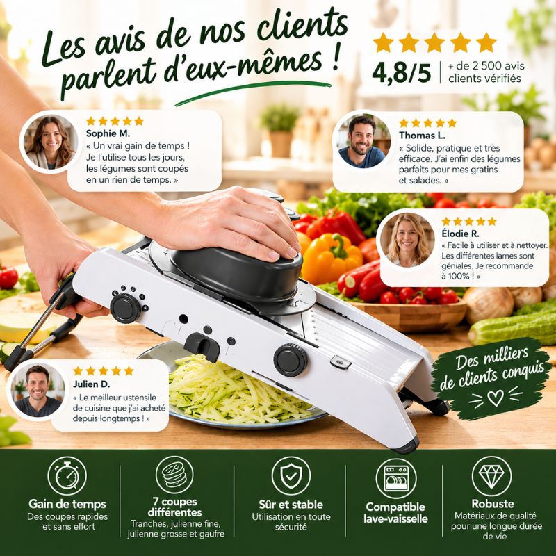 MANDOLINE CUISINE | BESTCOUPE