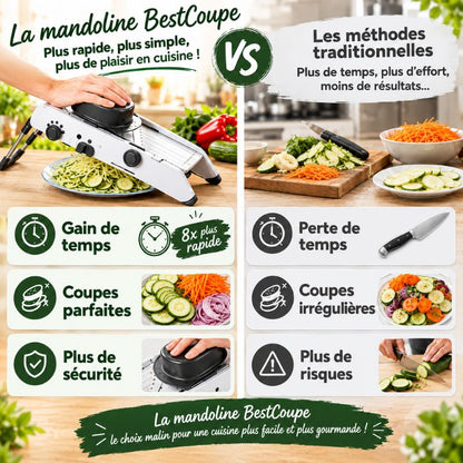 MANDOLINE CUISINE | BESTCOUPE